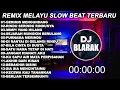 Download Lagu Dj Gerimis Mengundang Full Album Remix Terbaru 2025 Viral