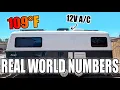 Download Lagu REAL NUMBERS: CountryMod 12V Inverter A/C Installed \u0026 Tested in the MOJAVE DESERT (Pt. 2)