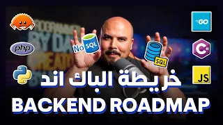 Backend Developer Roadmap 2024