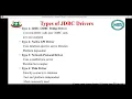 SUBJECT JAVA PROGRAMMING UNIT NO 6 Interacting with database