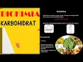 Download Lagu BIOKIMIA, KARBOHIDRAT