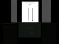 Create Game using Python Turtle