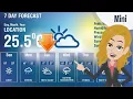7 Day Weather Forecast - Easy English Mini Dialog