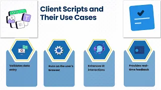 Learning NetSuite SuiteScripting SuiteScripting Training NetSuite Tutorial