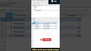 SQL-PT-7 sum and avg functions in sql