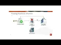 Creating Functions in oracle pl sql workshop