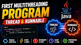First Multithreading Program in Java - Thread Runnable Lifecycle interrupt sleep join