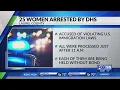 25 women lodged in Laurel County jail accused of violating U S immigration laws