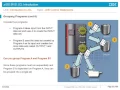 Mainframe JCL UNIT1