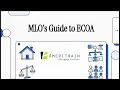 ECOA Regulation B Explained Fair Lending Basics