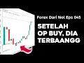 Lagu Belajar Trading Dengan Sederhana, 4 Pedoman Penting Ini || Forex Dari Nol Eps 045