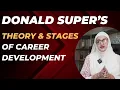 DONALD SUPER S THEORY STAGES OF CAREER DEVELOPMENT