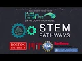 What is STEM Pathways
