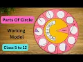 Parts of a Circle Working Model Easy Math Project for School DIY Exhibition model for school