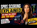 SPRS Scoring Explained How the Math Works and Why Most Self-Scores Are Too High