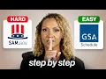 How To Win No-Bid Federal Government Contracts For Beginners