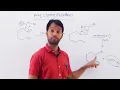 M Sc 3rd Sem Paper Organic Chemistry - Unit I Alkene Metathesis 2 Ring-Closing Metathesis