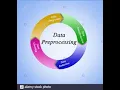 DATA DISCRETIZATION AND CONCEPT HIERARCHY PART 1
