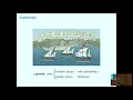 Provably Efficient Reinforcement Learning with Linear Function Approximation - Chi Jin