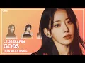 Download Lagu [AI COVER] How Would LE SSERAFIM sing 'GODS' by NewJeans x LoL / cams (DL)