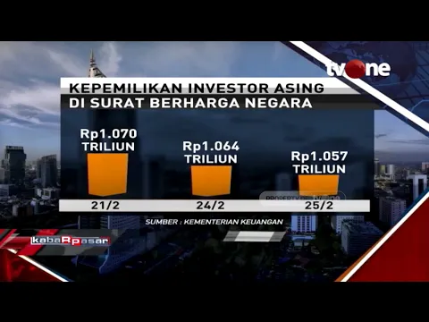 Pasar Keuangan Terpuruk, Dana Asing Keluar Indonesia Hampir Rp26 Triliun dalam Sebulan
