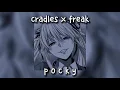 Download Lagu Edit Audios That Make You Feel Like The Strongest Villain