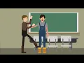 Vosburg v Putney Case Brief Summary Law Case Explained