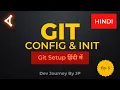 Git Configuration Git Init Explained Create Your First Git Repository Git Tutorial for Beginners