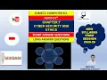 Class 11th Chapter 7 Cyber Security and Ethics Short and Long Answer Questions