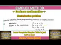 Simplex method maximization case Linear programming Business mathematics Honours student