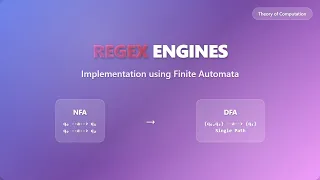 Regex Engines Explained NFA vs DFA with Finite Automata