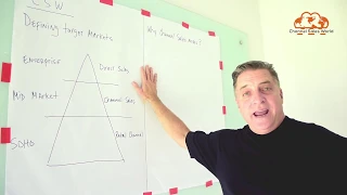 Channel Sales 1 - Why Companies Use Channel Sales Strategies