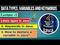 Java Data Types Variables Keywords Java Tutorial for Beginners in Hindi By Sharad Sir
