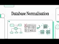 Database Systems Course Chapter 6 Normalization Explained 1NF 2NF 3NF