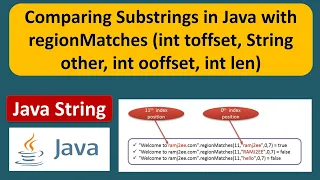 Java String Comparing Substrings with regionMatches int toffset String other int ooffset int len