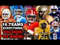 Your Complete Guide To SEC Football In 2026
