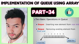 Data structures using C language Part-34 Implementation of queue using array program