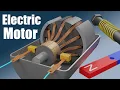 How does an Electric Motor work? (DC Motor)