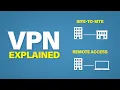 Download Lagu VPNs Explained | Site-to-Site + Remote Access