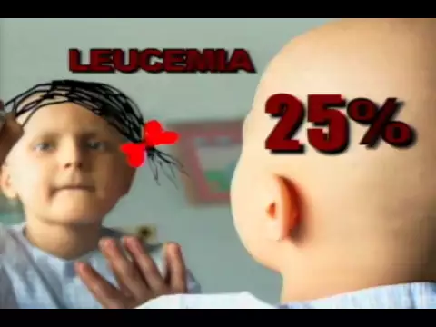 Hoy se recuerda el día mundial de lucha contra el cáncer infantil