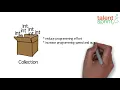 Collections Framework Quick Tips for Beginner on Java Programming Java Tutorial