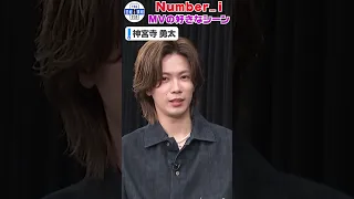 THE TIME 未公開映像 Number I 平野 未確認領域 MVの最後のシーン あれは何の考察もない Shorts 