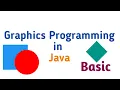 Graphics Programming Java I Methods of Graphics Class