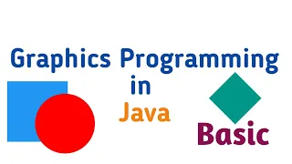 Graphics Programming Java I Methods of Graphics Class