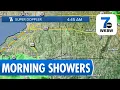 Buffalo Weather Update Showers and Strong Winds Expected Thursday