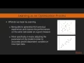 Deep Learning with R The LearningProcess packtpub com
