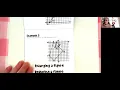 How to Assemble the 6 7 Dilations Foldable