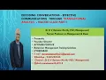 Decoding Dialogs Effective Communication through TRANSACTIONAL ANALYSIS - Part I Master Class