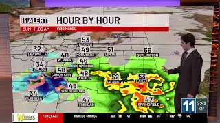 Sunday morning weather