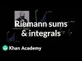 Definite integral as the limit of a Riemann sum AP Calculus AB Khan Academy